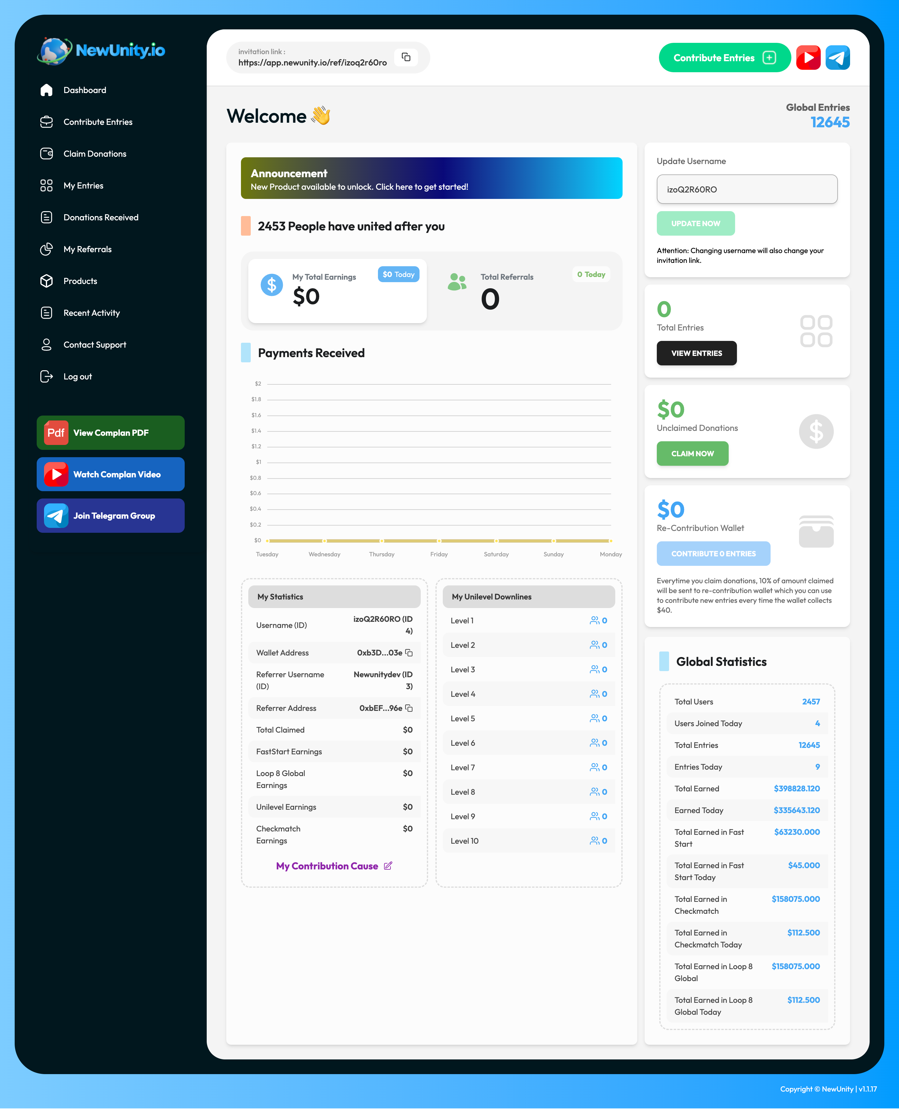 NewUnity-Dashboard